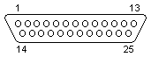 SCSI I DB-25 male